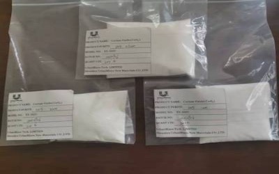 Cerium Oxide Sample